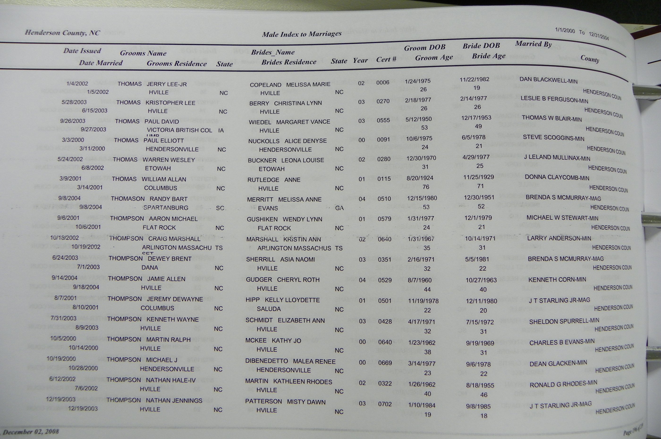 Henderson Co, NC, Marriages Male & Female, 2000 - 2004, (189).JPG