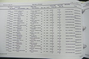 Henderson Co, NC, Marriages Male & Female, 2000 - 2004, (031).JPG