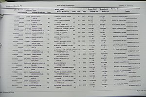 Henderson Co, NC, Marriages Male & Female, 2000 - 2004, (032).JPG