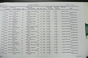 Henderson Co, NC, Marriages Male & Female, 2000 - 2004, (034).JPG