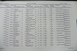 Henderson Co, NC, Marriages Male & Female, 2000 - 2004, (036).JPG