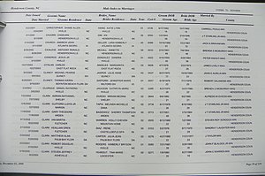 Henderson Co, NC, Marriages Male & Female, 2000 - 2004, (038).JPG