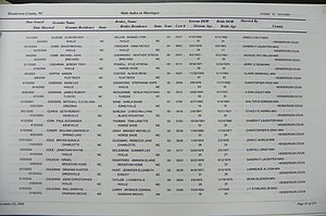 Henderson Co, NC, Marriages Male & Female, 2000 - 2004, (040).JPG