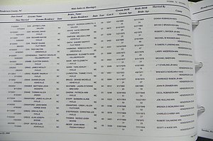 Henderson Co, NC, Marriages Male & Female, 2000 - 2004, (045).JPG