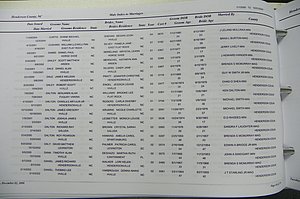 Henderson Co, NC, Marriages Male & Female, 2000 - 2004, (047).JPG