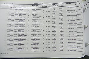 Henderson Co, NC, Marriages Male & Female, 2000 - 2004, (053).JPG