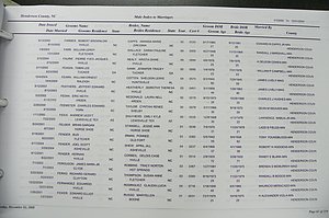 Henderson Co, NC, Marriages Male & Female, 2000 - 2004, (059).JPG