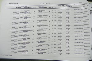 Henderson Co, NC, Marriages Male & Female, 2000 - 2004, (062).JPG