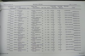 Henderson Co, NC, Marriages Male & Female, 2000 - 2004, (063).JPG