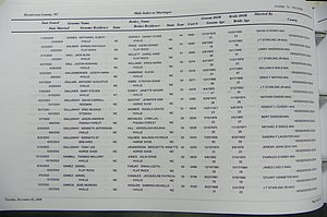 Henderson Co, NC, Marriages Male & Female, 2000 - 2004, (064).JPG