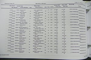 Henderson Co, NC, Marriages Male & Female, 2000 - 2004, (066).JPG