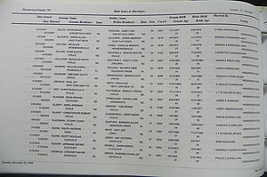Henderson Co, NC, Marriages Male & Female, 2000 - 2004, (068).JPG