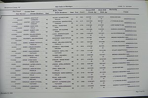 Henderson Co, NC, Marriages Male & Female, 2000 - 2004, (069).JPG