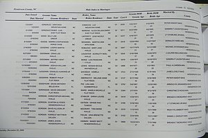 Henderson Co, NC, Marriages Male & Female, 2000 - 2004, (070).JPG
