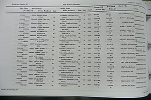 Henderson Co, NC, Marriages Male & Female, 2000 - 2004, (072).JPG