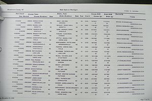 Henderson Co, NC, Marriages Male & Female, 2000 - 2004, (073).JPG