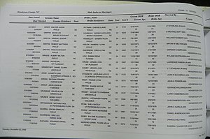 Henderson Co, NC, Marriages Male & Female, 2000 - 2004, (074).JPG
