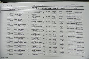 Henderson Co, NC, Marriages Male & Female, 2000 - 2004, (075).JPG
