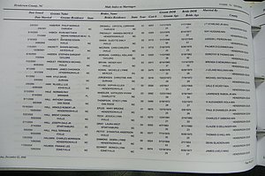 Henderson Co, NC, Marriages Male & Female, 2000 - 2004, (076).JPG
