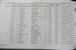 Henderson Co, NC, Marriages Male & Female, 2000 - 2004, (078).JPG