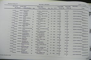 Henderson Co, NC, Marriages Male & Female, 2000 - 2004, (080).JPG