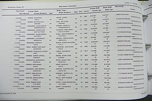 Henderson Co, NC, Marriages Male & Female, 2000 - 2004, (082).JPG