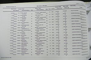 Henderson Co, NC, Marriages Male & Female, 2000 - 2004, (084).JPG