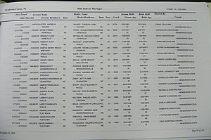 Henderson Co, NC, Marriages Male & Female, 2000 - 2004, (085).JPG