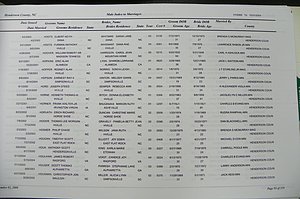 Henderson Co, NC, Marriages Male & Female, 2000 - 2004, (087).JPG