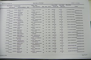 Henderson Co, NC, Marriages Male & Female, 2000 - 2004, (089).JPG