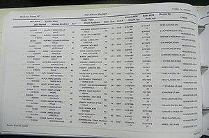 Henderson Co, NC, Marriages Male & Female, 2000 - 2004, (090).JPG