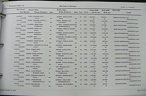 Henderson Co, NC, Marriages Male & Female, 2000 - 2004, (091).JPG