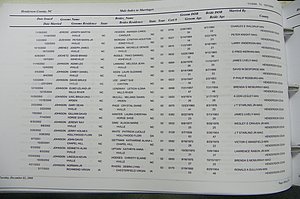 Henderson Co, NC, Marriages Male & Female, 2000 - 2004, (092).JPG