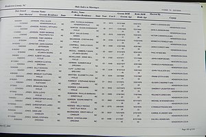 Henderson Co, NC, Marriages Male & Female, 2000 - 2004, (094).JPG