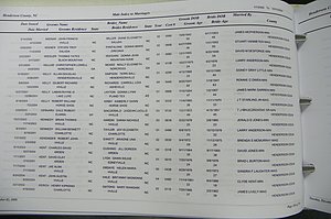 Henderson Co, NC, Marriages Male & Female, 2000 - 2004, (099).JPG