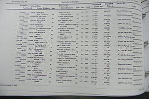 Henderson Co, NC, Marriages Male & Female, 2000 - 2004, (112).JPG