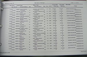 Henderson Co, NC, Marriages Male & Female, 2000 - 2004, (115).JPG