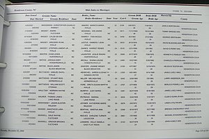 Henderson Co, NC, Marriages Male & Female, 2000 - 2004, (117).JPG