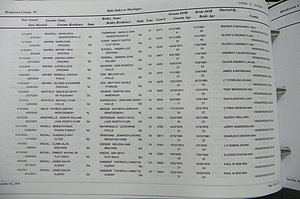 Henderson Co, NC, Marriages Male & Female, 2000 - 2004, (118).JPG