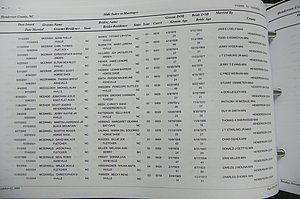 Henderson Co, NC, Marriages Male & Female, 2000 - 2004, (120).JPG