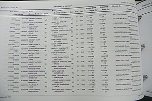 Henderson Co, NC, Marriages Male & Female, 2000 - 2004, (122).JPG