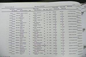 Henderson Co, NC, Marriages Male & Female, 2000 - 2004, (124).JPG