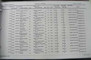 Henderson Co, NC, Marriages Male & Female, 2000 - 2004, (125).JPG