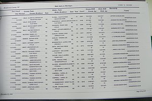 Henderson Co, NC, Marriages Male & Female, 2000 - 2004, (127).JPG