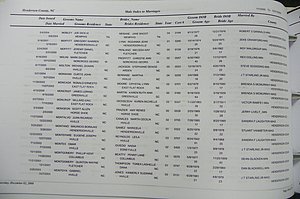 Henderson Co, NC, Marriages Male & Female, 2000 - 2004, (128).JPG