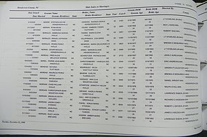 Henderson Co, NC, Marriages Male & Female, 2000 - 2004, (130).JPG