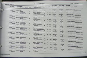 Henderson Co, NC, Marriages Male & Female, 2000 - 2004, (135).JPG