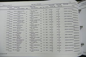 Henderson Co, NC, Marriages Male & Female, 2000 - 2004, (136).JPG