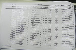 Henderson Co, NC, Marriages Male & Female, 2000 - 2004, (144).JPG