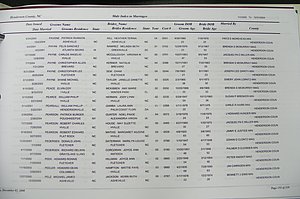 Henderson Co, NC, Marriages Male & Female, 2000 - 2004, (145).JPG